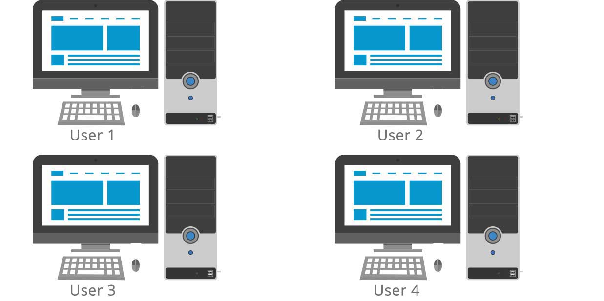 Virtual Desktop Infrastructure VDI Solutions | vCloudPoint