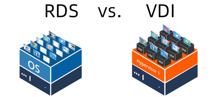 rds vs vdi