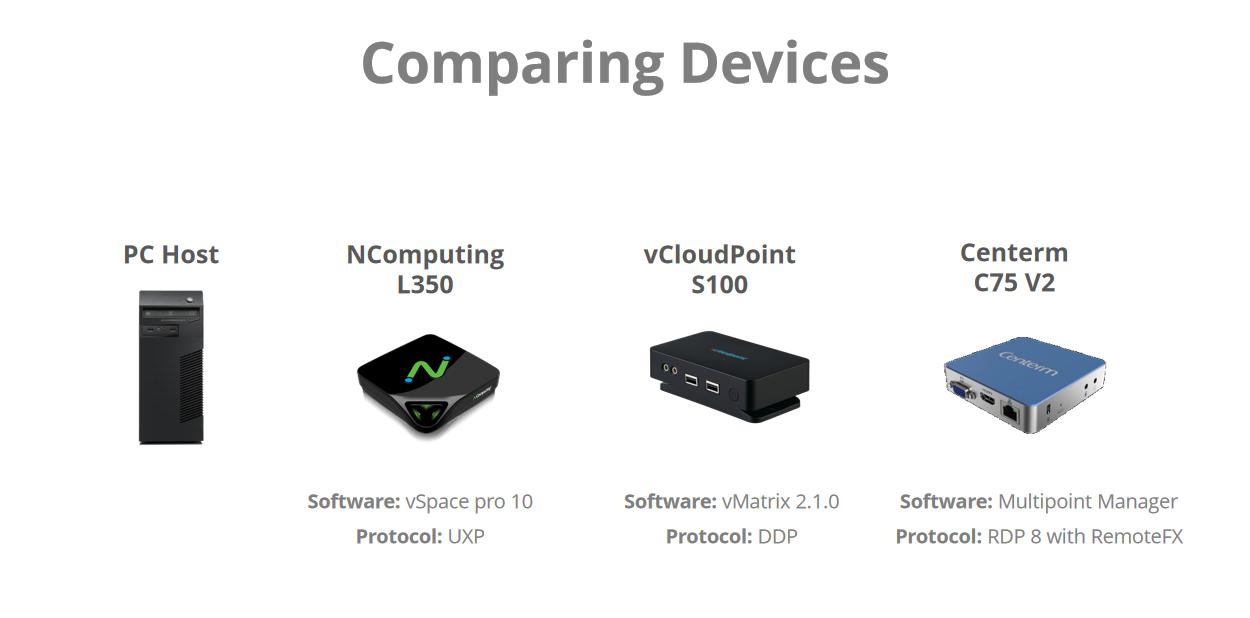 ncomputing vspace pro 10