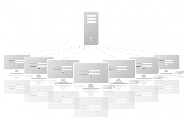 Zero Client Introduction - vCloudPoint